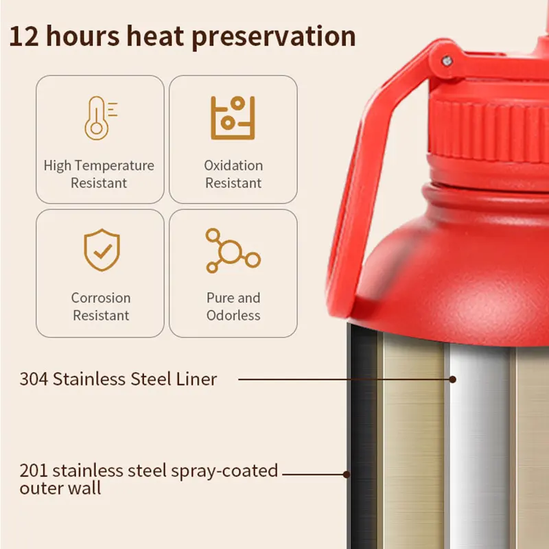 Portable Pets Feeder Water Bottles 32oz 3 in 1 Stainless Steel Insulated Travel Dog Bottle with Handle and Storage